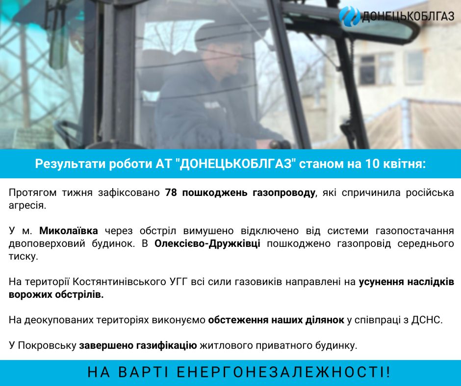Результати роботи АТ «ДОНЕЦЬКОБЛГАЗ» станом на 10.04. 2023 р.