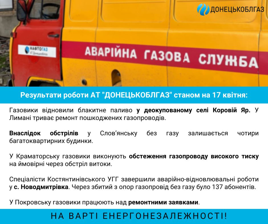 Результати роботи АТ «ДОНЕЦЬКОБЛГАЗ» станом на 17.04. 2023 р.